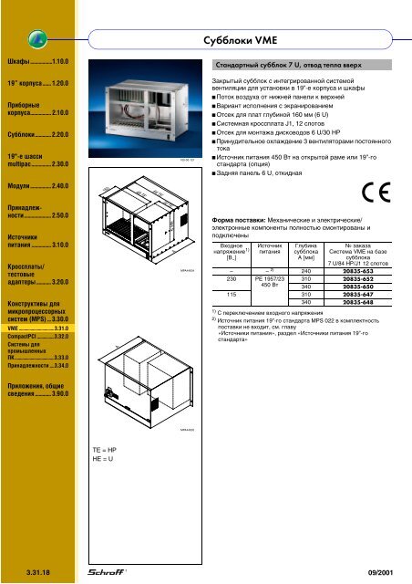 ÐÐ±Ð·Ð¾Ñ ÐºÐ¾Ð½ÑÑÑÑÐºÑÐ¸Ð²Ð¾Ð² Ð´Ð»Ñ Ð¼Ð¸ÐºÑÐ¾Ð¿ÑÐ¾ÑÐµÑÑÐ¾ÑÐ½ÑÑ ÑÐ¸ÑÑÐµÐ¼ ...