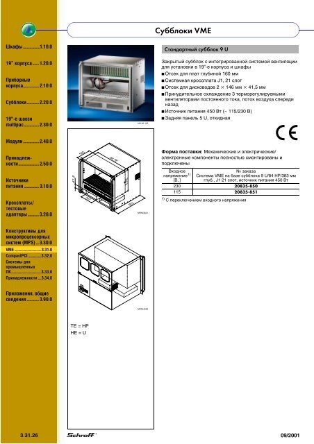 ÐÐ±Ð·Ð¾Ñ ÐºÐ¾Ð½ÑÑÑÑÐºÑÐ¸Ð²Ð¾Ð² Ð´Ð»Ñ Ð¼Ð¸ÐºÑÐ¾Ð¿ÑÐ¾ÑÐµÑÑÐ¾ÑÐ½ÑÑ ÑÐ¸ÑÑÐµÐ¼ ...