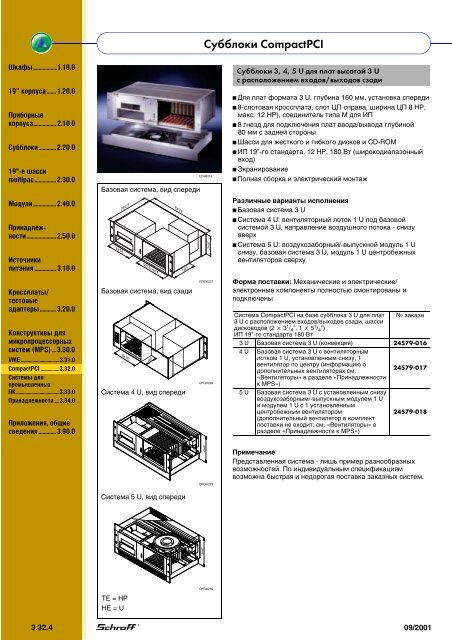 ÐÐ±Ð·Ð¾Ñ ÐºÐ¾Ð½ÑÑÑÑÐºÑÐ¸Ð²Ð¾Ð² Ð´Ð»Ñ Ð¼Ð¸ÐºÑÐ¾Ð¿ÑÐ¾ÑÐµÑÑÐ¾ÑÐ½ÑÑ ÑÐ¸ÑÑÐµÐ¼ ...