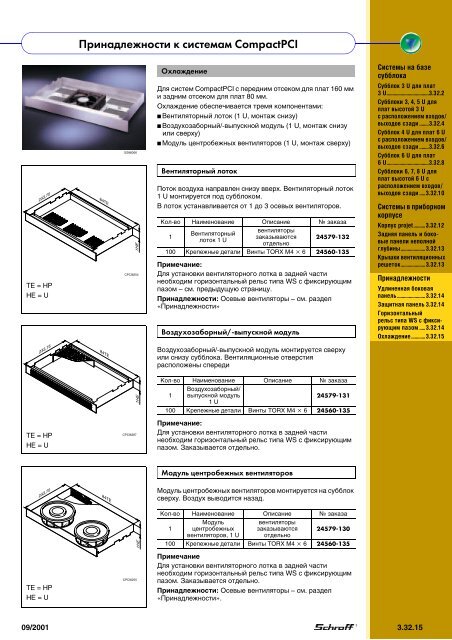 ÐÐ±Ð·Ð¾Ñ ÐºÐ¾Ð½ÑÑÑÑÐºÑÐ¸Ð²Ð¾Ð² Ð´Ð»Ñ Ð¼Ð¸ÐºÑÐ¾Ð¿ÑÐ¾ÑÐµÑÑÐ¾ÑÐ½ÑÑ ÑÐ¸ÑÑÐµÐ¼ ...