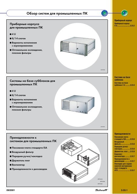 ÐÐ±Ð·Ð¾Ñ ÐºÐ¾Ð½ÑÑÑÑÐºÑÐ¸Ð²Ð¾Ð² Ð´Ð»Ñ Ð¼Ð¸ÐºÑÐ¾Ð¿ÑÐ¾ÑÐµÑÑÐ¾ÑÐ½ÑÑ ÑÐ¸ÑÑÐµÐ¼ ...