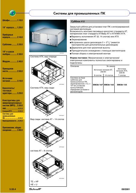 ÐÐ±Ð·Ð¾Ñ ÐºÐ¾Ð½ÑÑÑÑÐºÑÐ¸Ð²Ð¾Ð² Ð´Ð»Ñ Ð¼Ð¸ÐºÑÐ¾Ð¿ÑÐ¾ÑÐµÑÑÐ¾ÑÐ½ÑÑ ÑÐ¸ÑÑÐµÐ¼ ...