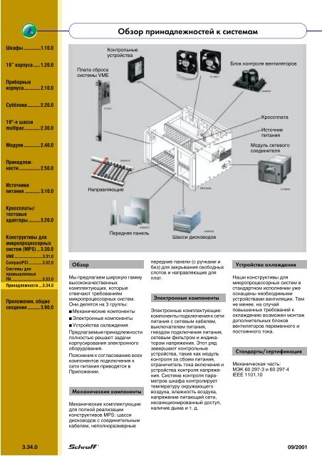 ÐÐ±Ð·Ð¾Ñ ÐºÐ¾Ð½ÑÑÑÑÐºÑÐ¸Ð²Ð¾Ð² Ð´Ð»Ñ Ð¼Ð¸ÐºÑÐ¾Ð¿ÑÐ¾ÑÐµÑÑÐ¾ÑÐ½ÑÑ ÑÐ¸ÑÑÐµÐ¼ ...