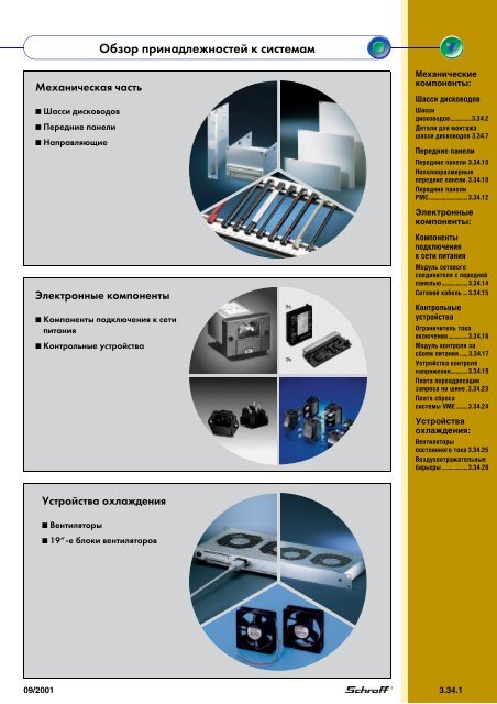 ÐÐ±Ð·Ð¾Ñ ÐºÐ¾Ð½ÑÑÑÑÐºÑÐ¸Ð²Ð¾Ð² Ð´Ð»Ñ Ð¼Ð¸ÐºÑÐ¾Ð¿ÑÐ¾ÑÐµÑÑÐ¾ÑÐ½ÑÑ ÑÐ¸ÑÑÐµÐ¼ ...