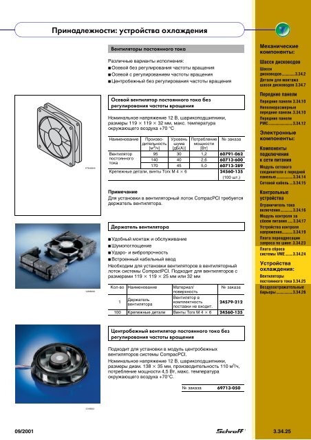 ÐÐ±Ð·Ð¾Ñ ÐºÐ¾Ð½ÑÑÑÑÐºÑÐ¸Ð²Ð¾Ð² Ð´Ð»Ñ Ð¼Ð¸ÐºÑÐ¾Ð¿ÑÐ¾ÑÐµÑÑÐ¾ÑÐ½ÑÑ ÑÐ¸ÑÑÐµÐ¼ ...