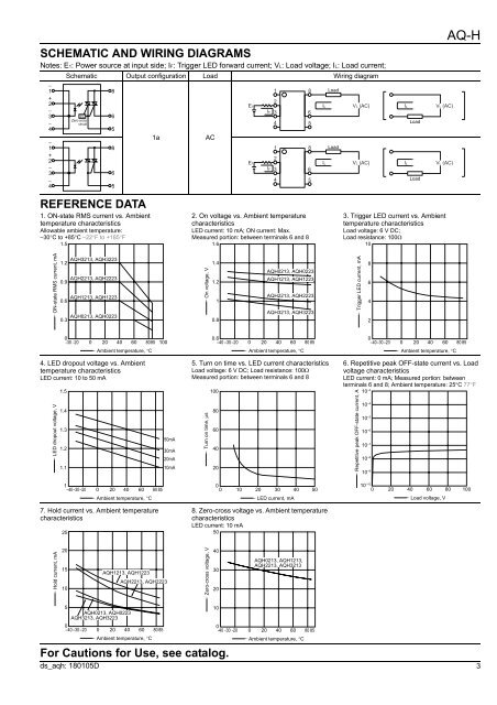 AQ-H RELAYS