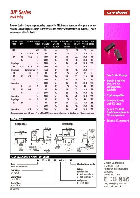 radio frequency reed relays