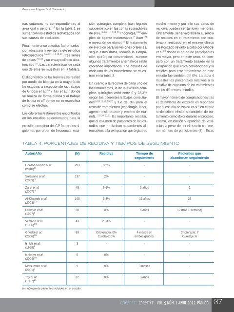 Cientifica dental VOL 9-1_MaquetaciÃn 1 - COEM