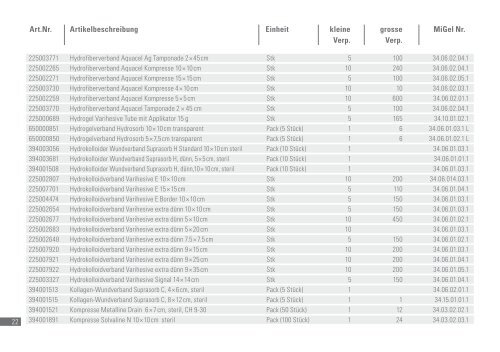 cosaPlus SortimentsÃ¼bersicht (PDF) - Cosanum