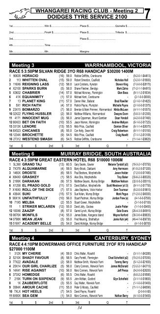 WEDNESDAY 2 MAY 2012 - New Zealand Thoroughbred Racing
