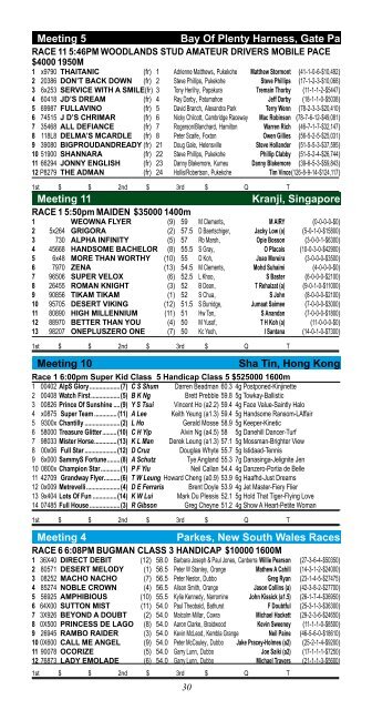 2 - New Zealand Thoroughbred Racing