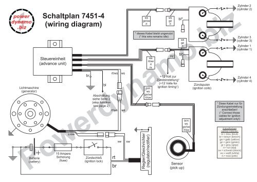 Schaltplan 7451-4 (wiring diagram) - Powerdynamo