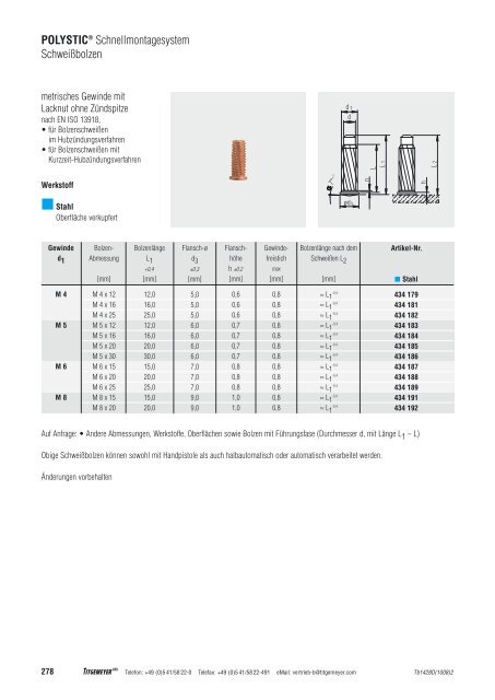 POLYSTIC® Schnellmontagesystem