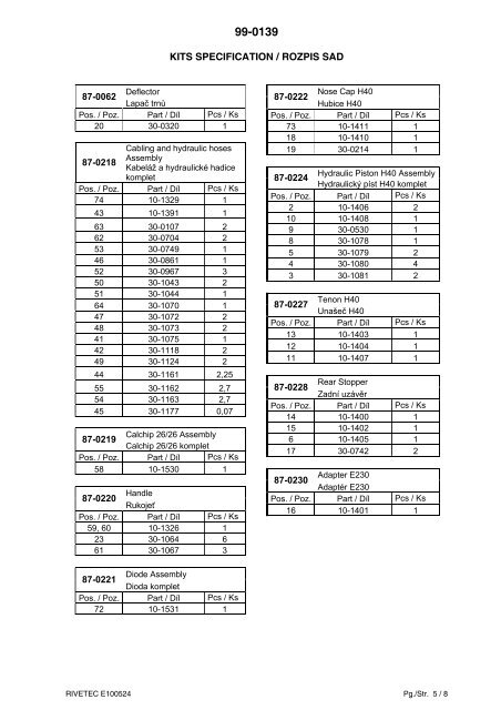 99-0139 - RIVETEC sro