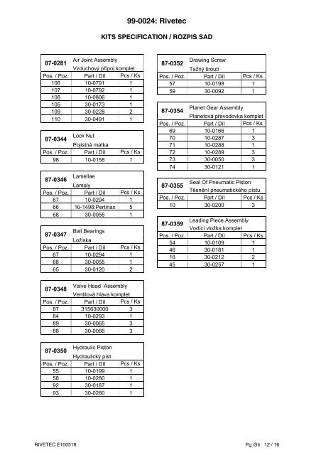 99-0024: Rivetec - RIVETEC sro