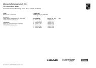 Mannschaftsmeisterschaft 2012 - TC Fachsenfeld