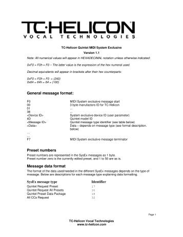 Quintet Sysex Manual - TC-Helicon