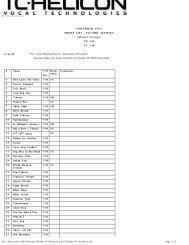 Voicelive Play Preset List Tc Helicon