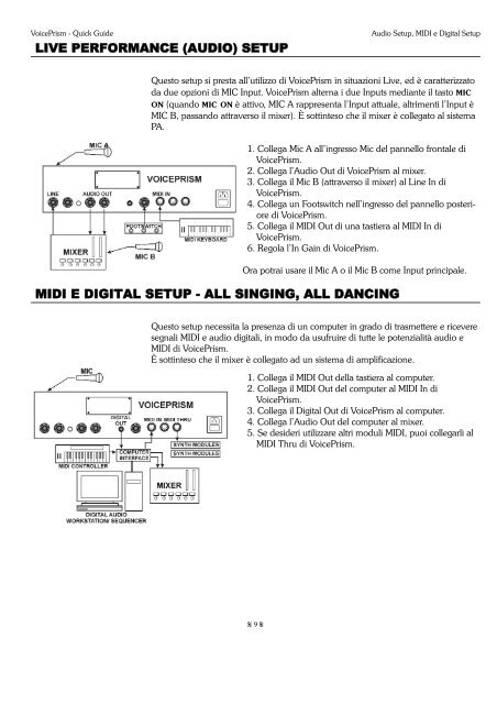 QUICKSTART - VOICE PRISM - TC-Helicon