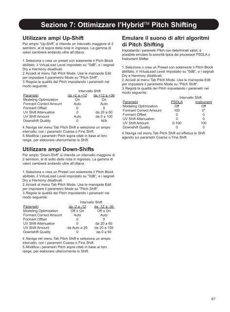 Sezione 6: Descrizione dettagliata dei parametri - TC-Helicon