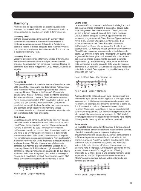 Sezione 6: Descrizione dettagliata dei parametri - TC-Helicon