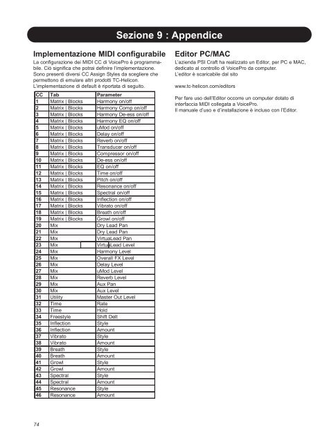 Sezione 6: Descrizione dettagliata dei parametri - TC-Helicon