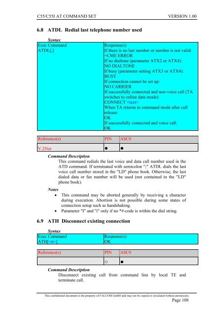 C55/C55i AT COMMAND SET Description Preliminary - Falcom