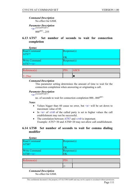 C55/C55i AT COMMAND SET Description Preliminary - Falcom