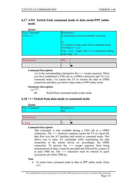 C55/C55i AT COMMAND SET Description Preliminary - Falcom