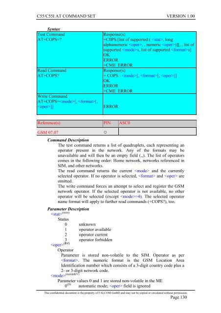 C55/C55i AT COMMAND SET Description Preliminary - Falcom