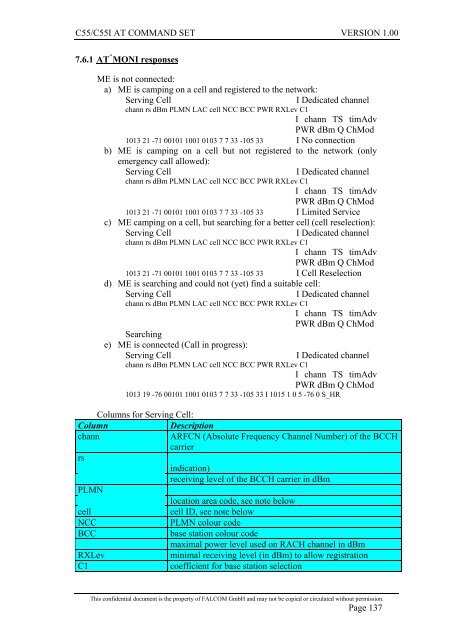 C55/C55i AT COMMAND SET Description Preliminary - Falcom