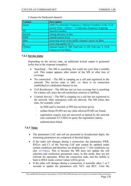 C55/C55i AT COMMAND SET Description Preliminary - Falcom