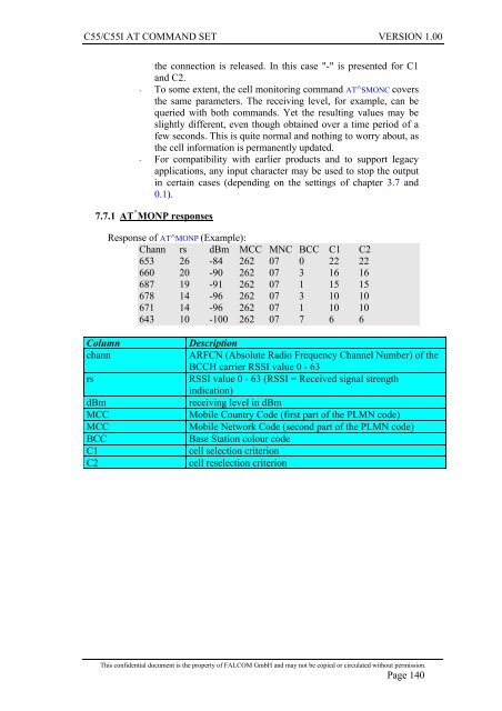 C55/C55i AT COMMAND SET Description Preliminary - Falcom