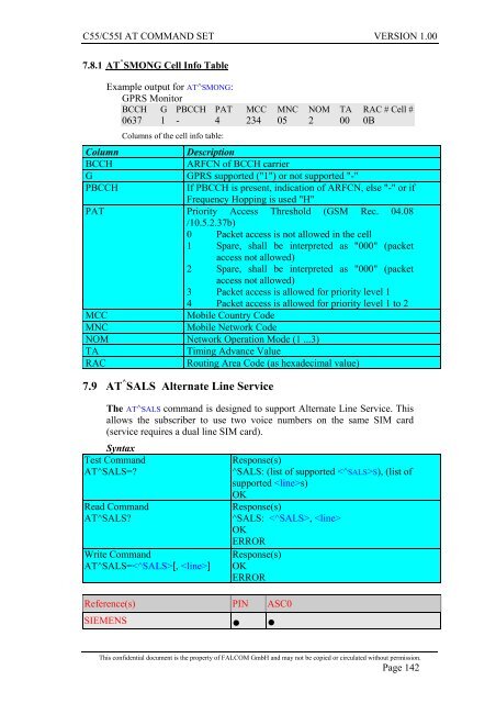 C55/C55i AT COMMAND SET Description Preliminary - Falcom