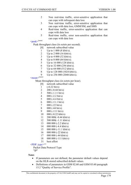 C55/C55i AT COMMAND SET Description Preliminary - Falcom