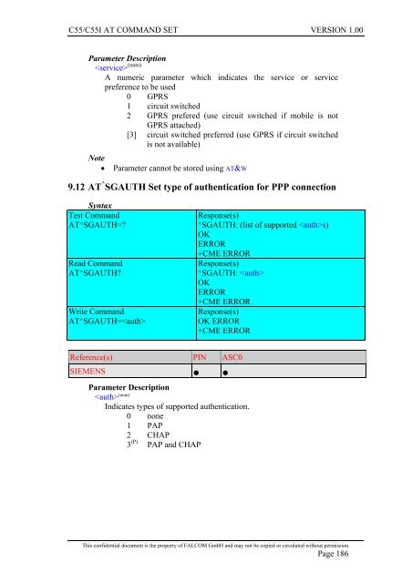 C55/C55i AT COMMAND SET Description Preliminary - Falcom