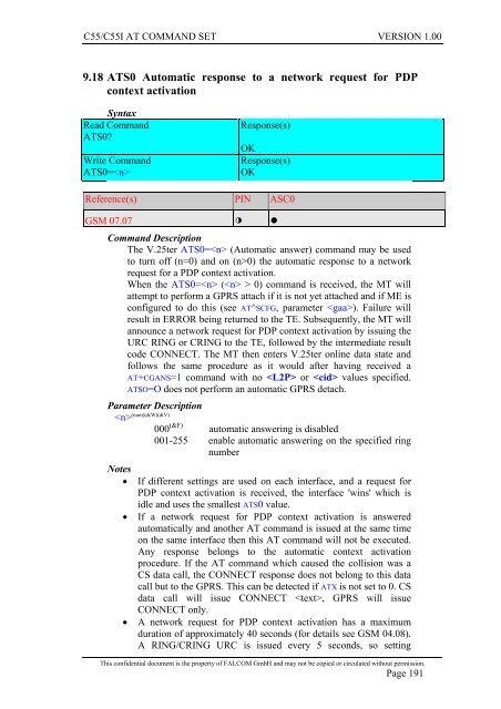 C55/C55i AT COMMAND SET Description Preliminary - Falcom