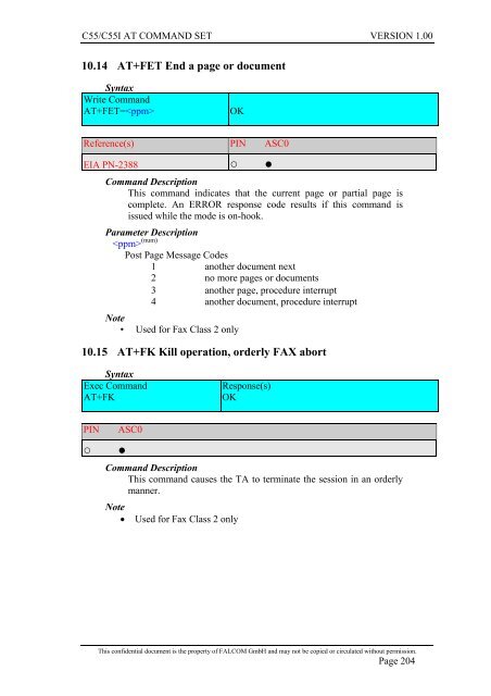 C55/C55i AT COMMAND SET Description Preliminary - Falcom