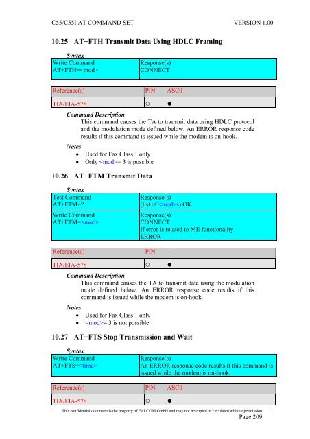 C55/C55i AT COMMAND SET Description Preliminary - Falcom