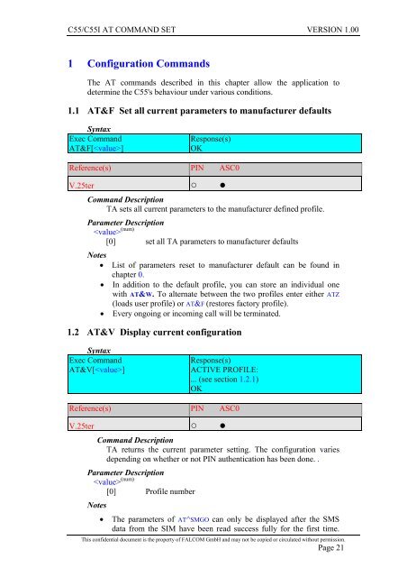 C55/C55i AT COMMAND SET Description Preliminary - Falcom