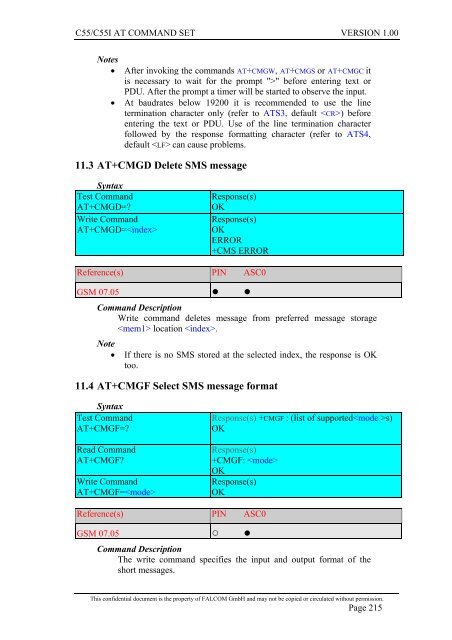 C55/C55i AT COMMAND SET Description Preliminary - Falcom