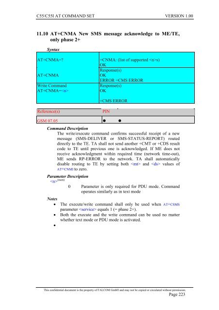 C55/C55i AT COMMAND SET Description Preliminary - Falcom