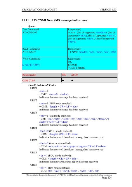 C55/C55i AT COMMAND SET Description Preliminary - Falcom