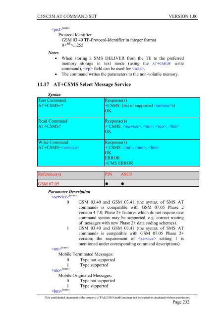 C55/C55i AT COMMAND SET Description Preliminary - Falcom