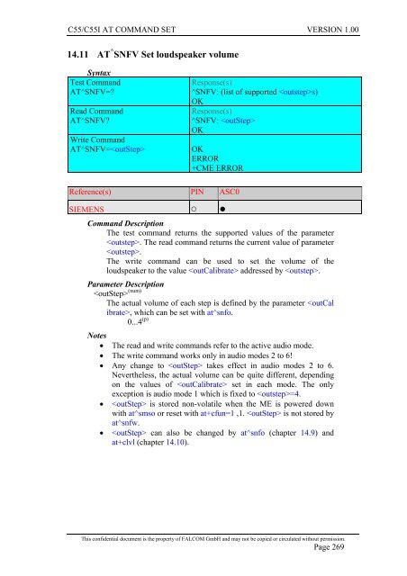 C55/C55i AT COMMAND SET Description Preliminary - Falcom