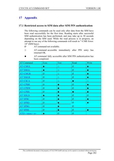 C55/C55i AT COMMAND SET Description Preliminary - Falcom