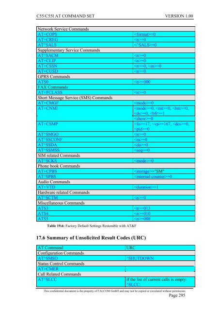 C55/C55i AT COMMAND SET Description Preliminary - Falcom