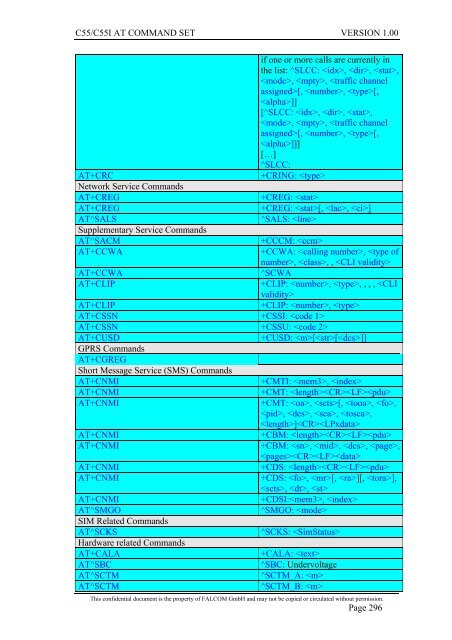 C55/C55i AT COMMAND SET Description Preliminary - Falcom