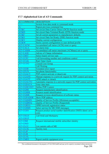 C55/C55i AT COMMAND SET Description Preliminary - Falcom