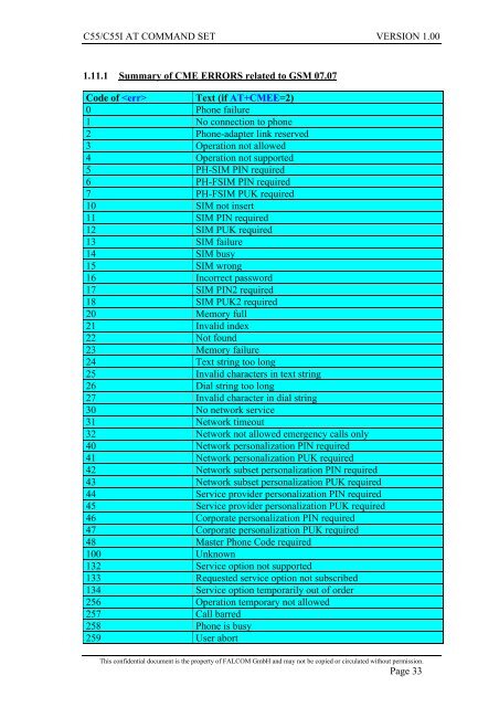 C55/C55i AT COMMAND SET Description Preliminary - Falcom